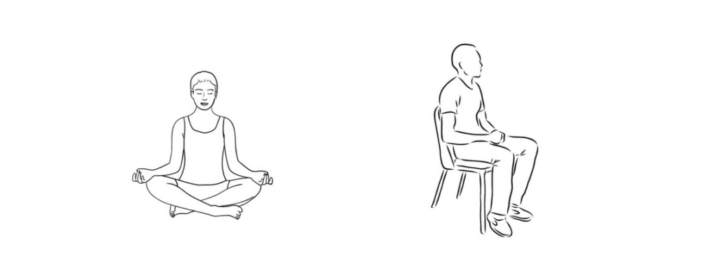 ¿Qué es la meditación?